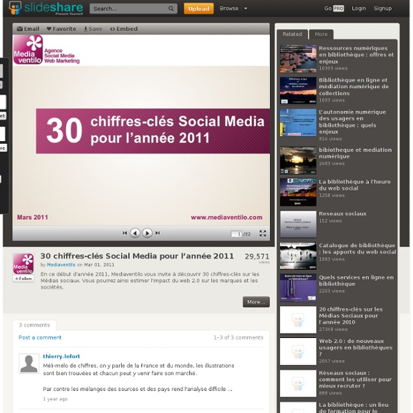 30 chiffres-clés Social Media pour l’année 2011