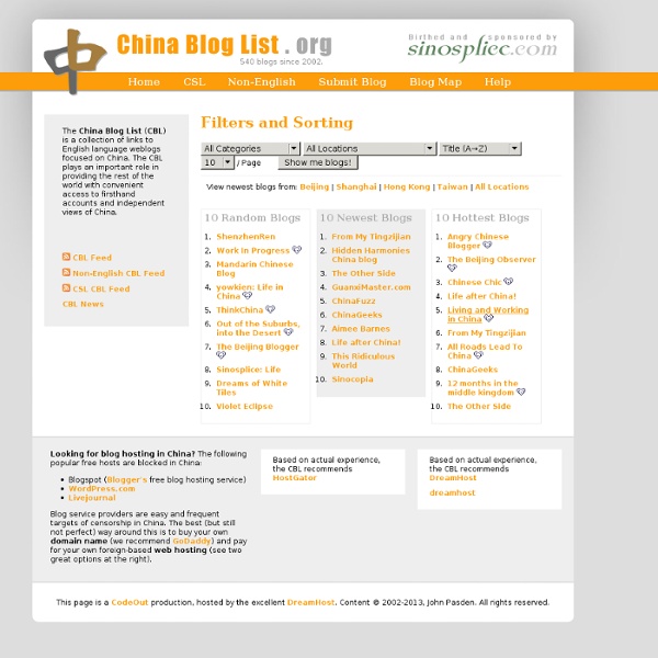 China Blog List