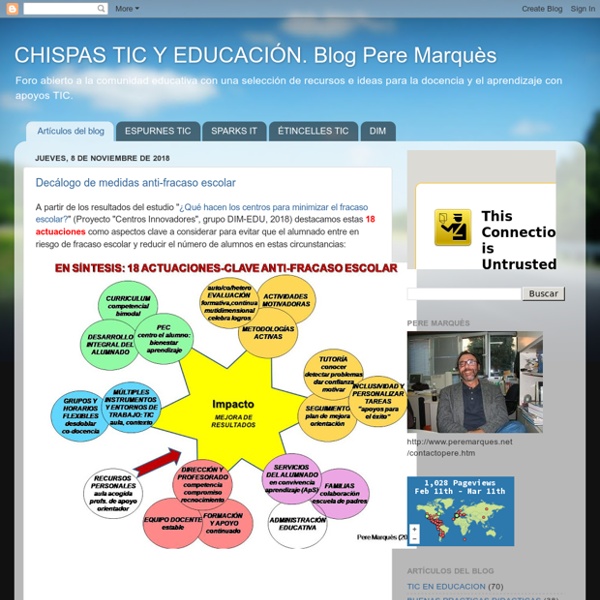 CHISPAS TIC Y EDUCACIÓN. Blog Pere Marquès