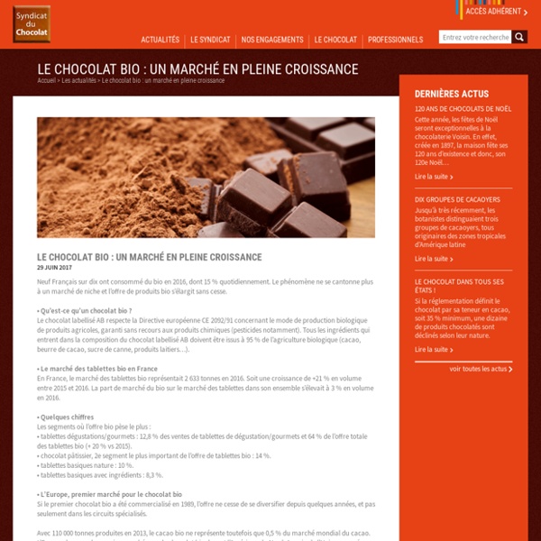 Le chocolat bio : un marché en pleine croissance