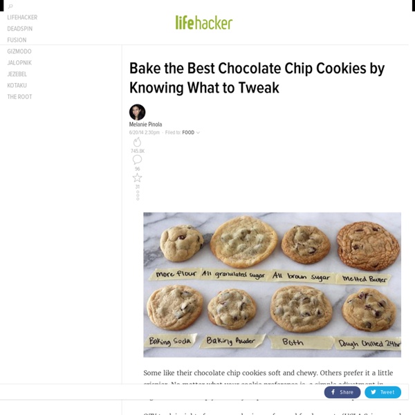Bake the Best Chocolate Chip Cookies by Knowing What to Tweak