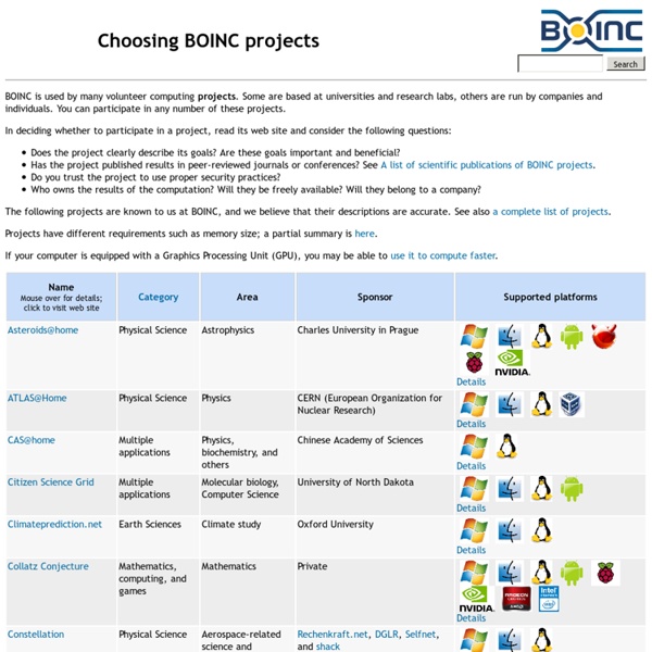 Choosing BOINC projects