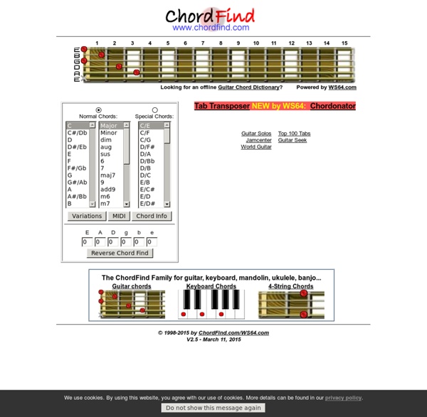 Guitar Chords