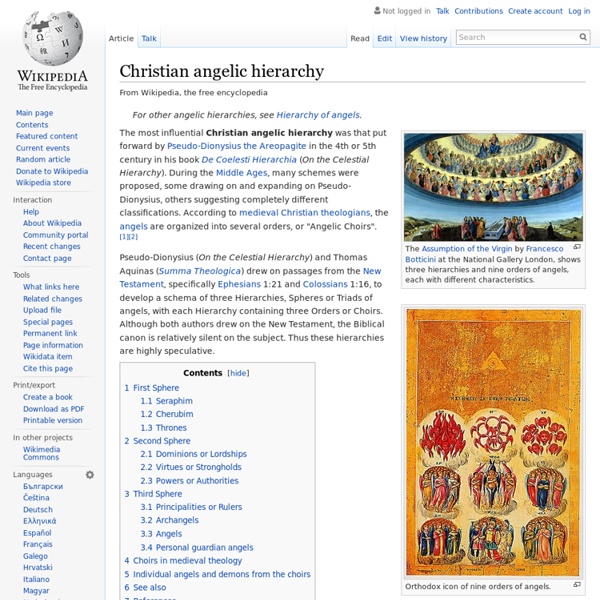 Christian angelic hierarchy
