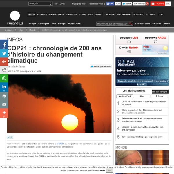 COP21 : chronologie de 200 ans d’histoire du changement climatique