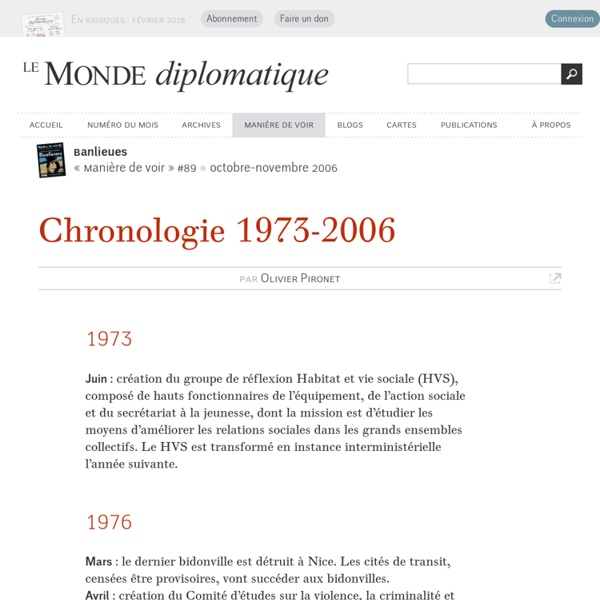 Banlieues : chronologie 1973-2006, par Olivier Pironet