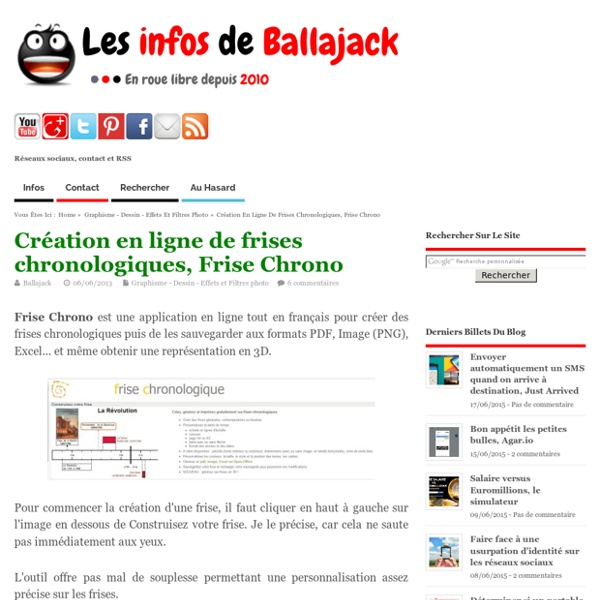 Création en ligne de frises chronologiques, Frise Chrono