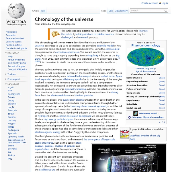 Chronology of the universe