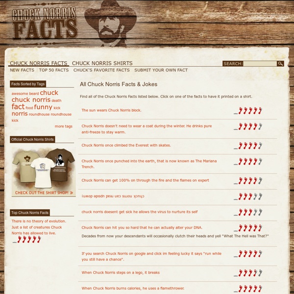 All Chuck Norris Facts & Jokes