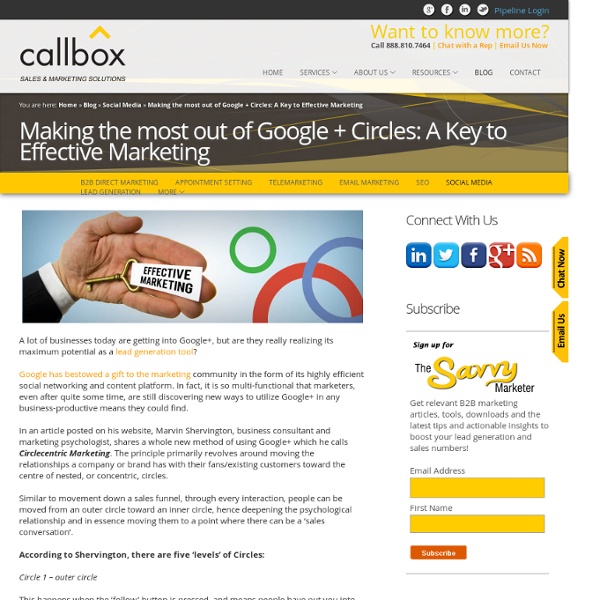 Making the most out of Google + Circles - A Key to Effective Marketing