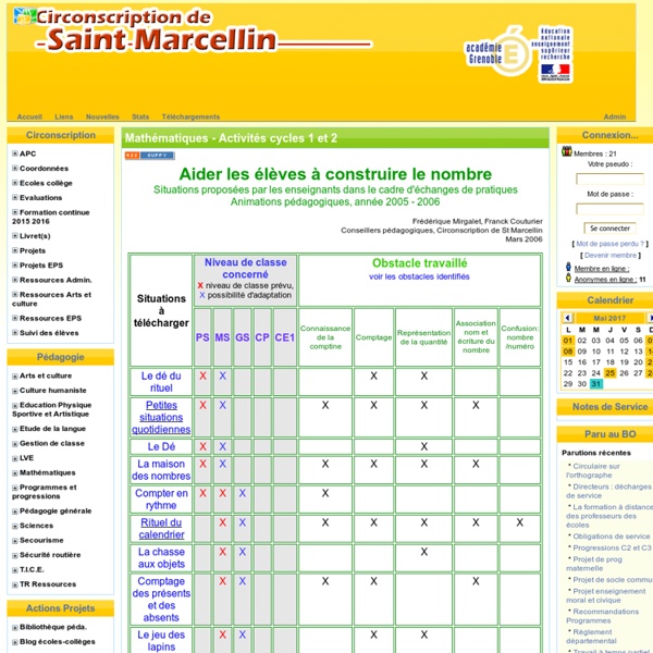 La Circonscription de St Marcellin - Mathématiques - Activités cycles 1 et 2