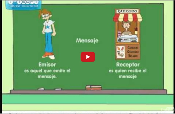 Circuito de la comunicación