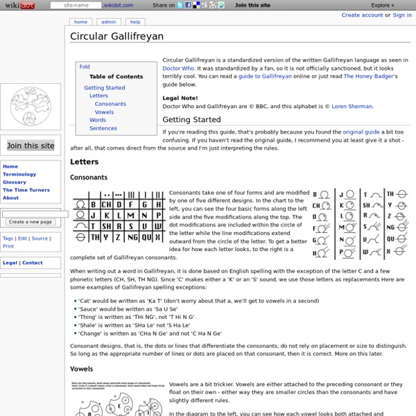 Circular Gallifreyan - Time Turners of the T.A.R.D.I.S.