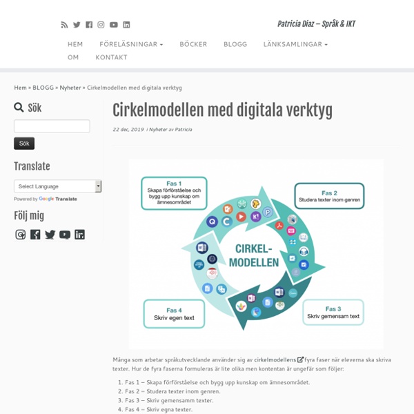Cirkelmodellen med digitala verktyg – Patricia Diaz