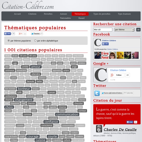 1001 CITATIONS classées par thématique populaire
