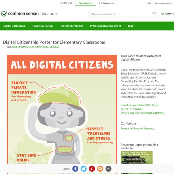 Digital Citizenship Poster for Elementary Classrooms