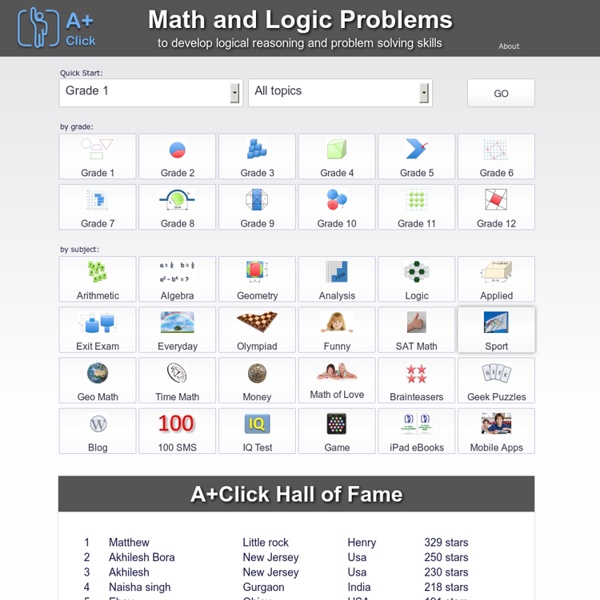 A+ Click Math Problems and Logic Puzzles for Grade K-1 K-12