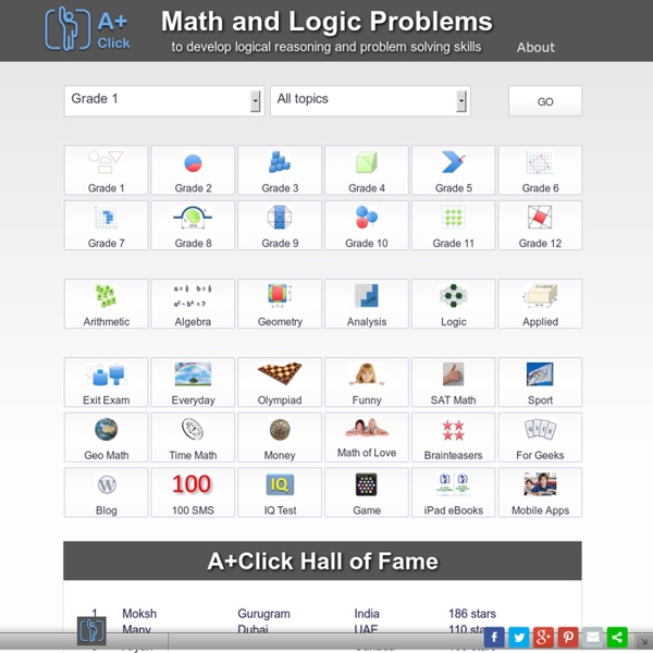 A+ Click Math Problems and Logic Puzzles for Grade K-1 K-12