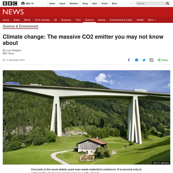 Climate change: The massive CO2 emitter you may not know about
