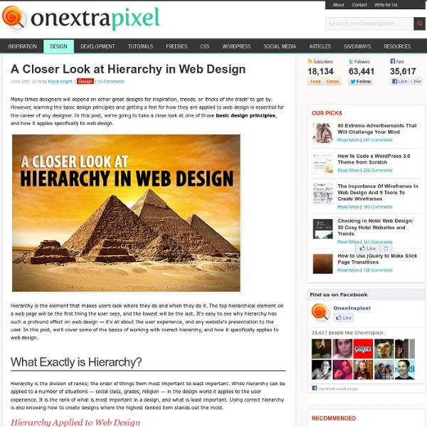 A Closer Look at Hierarchy in Web Design