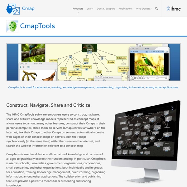 CmapTools - Cmap