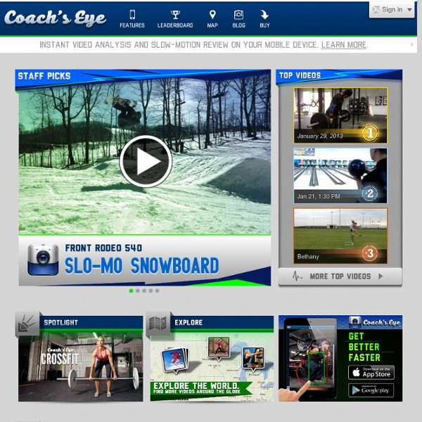 Coach's Eye Sports Video Analysis App