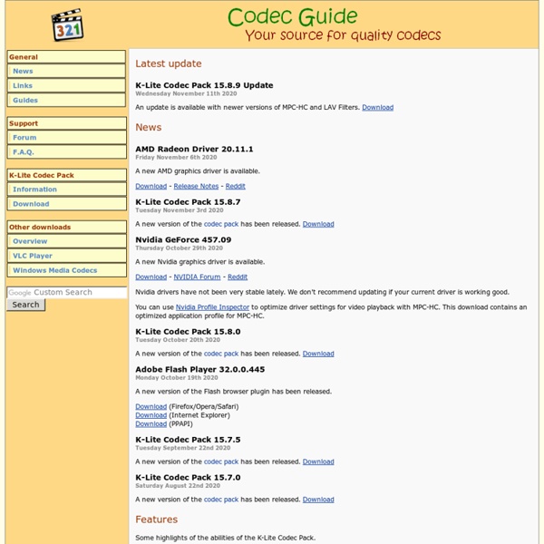 Codec Guide: K-Lite Codec Pack - Windows 7 codecs