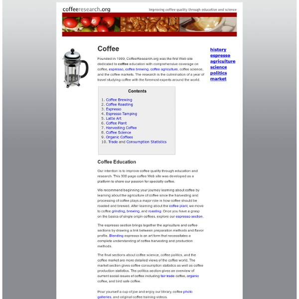 CoffeeResearch.org