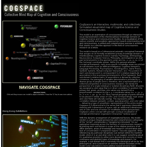 CogSpace - Collective Mind Map of Cognition and Consciousness Research