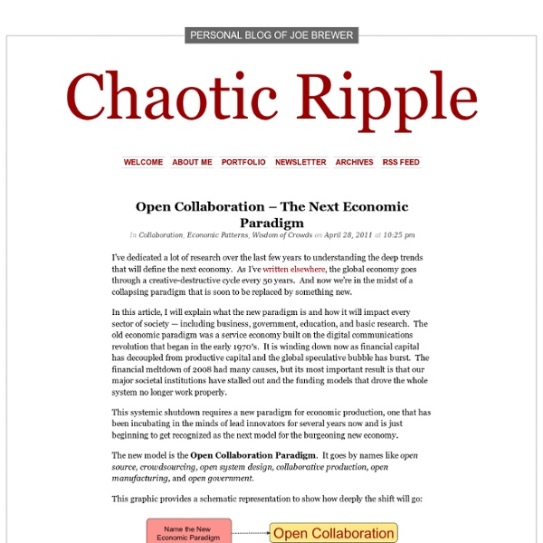 Open Collaboration - The Next Economic Paradigm