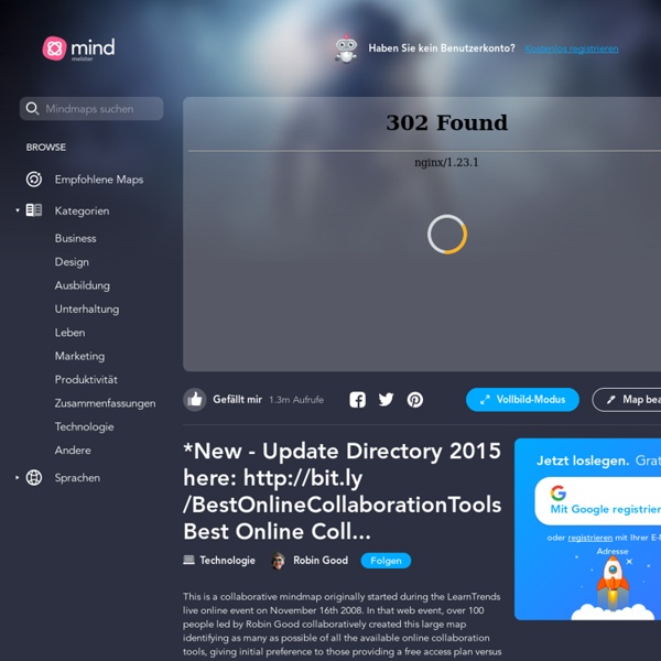 Best Online Collaboration Tools 2011 Updated weekly