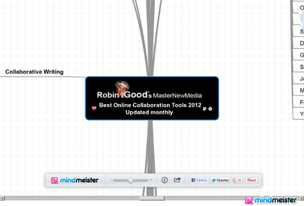 Best Online Collaboration Tools 2012 - Robin Good...
