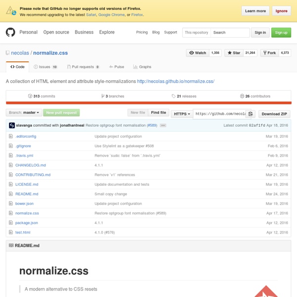 Necolas/normalize.css
