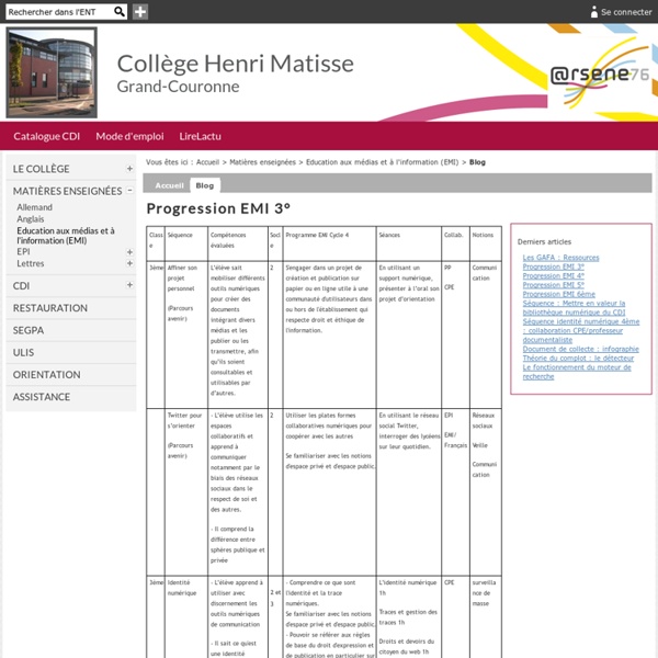 Collège Henri Matisse - Progression EMI 3°