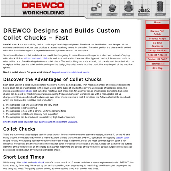 Drewco.com