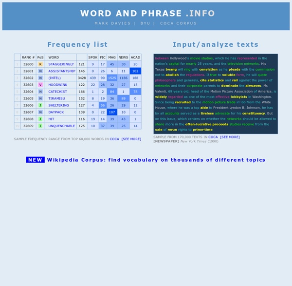 Words and phrases: frequency, genres, collocates, concordances, synonyms, and WordNet