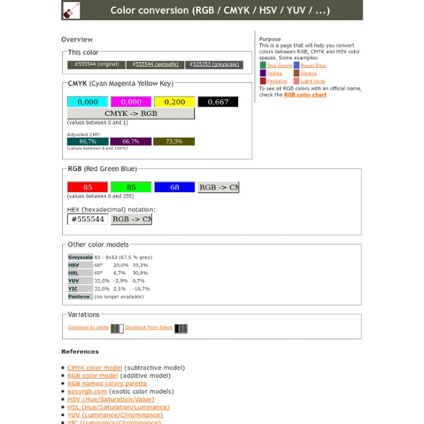 Color conversion (RGB / CMYK / HSV / YUV / ...)