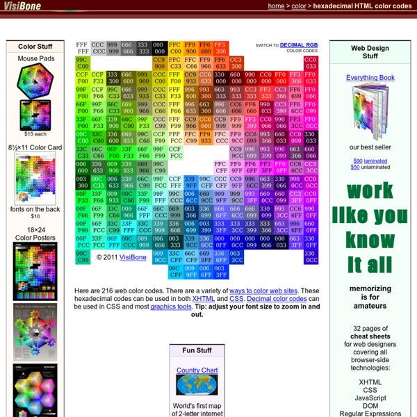 Web Color Chart - Hexadecimal - by VisiBone