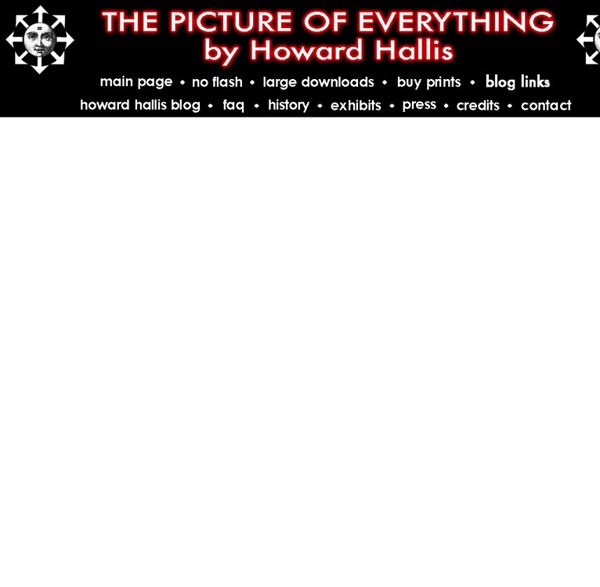 Thepictureofeverything.com