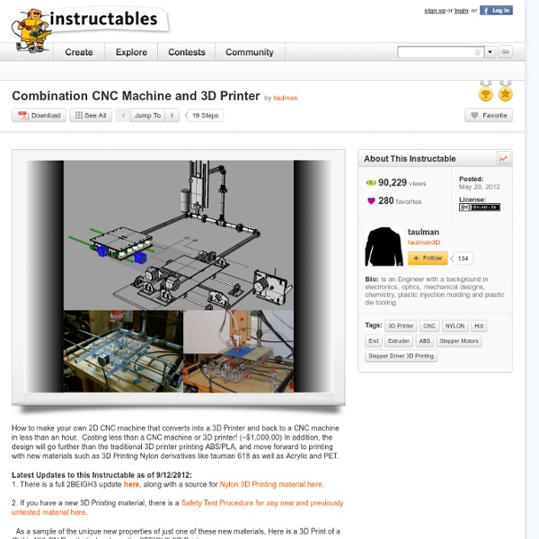 Combination CNC Machine and 3D Printer