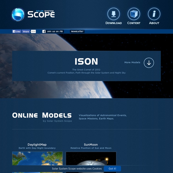 Comet ISON Model