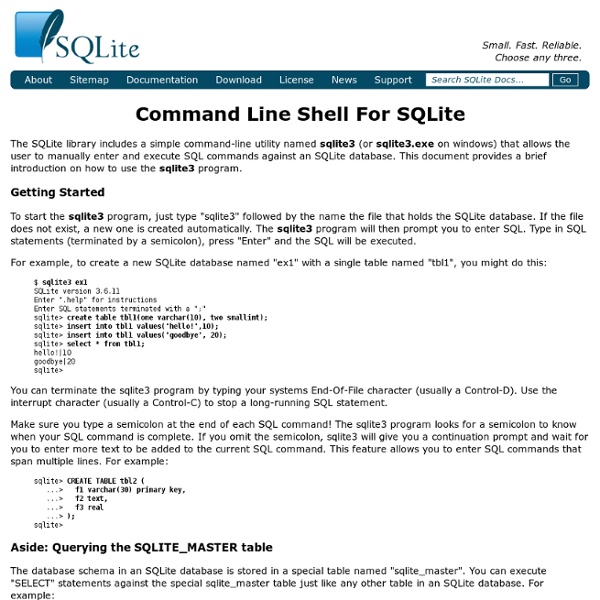 Command Line Shell For SQLite