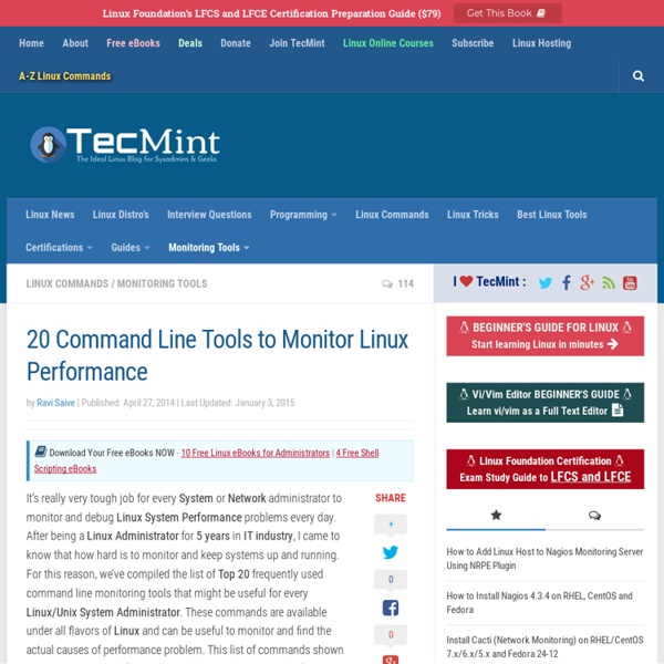18 Command Line Tools to Monitor Linux Performance