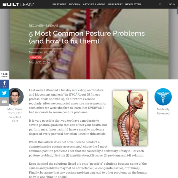 Common Posture Problems & How To Fix Them