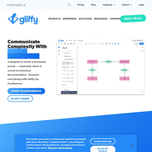 Online Diagram Software and Flowchart Software - Gliffy