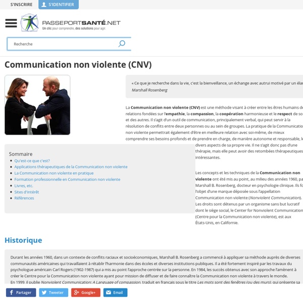 Definition De La Communication Non Violente Cnv Pearltrees