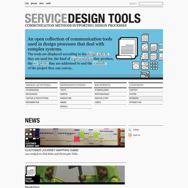 Communication methods supporting design processes