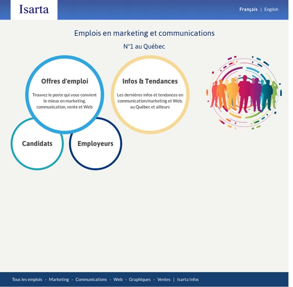 ISARTA - Emplois en Communications, Marketing, Vente au Québec