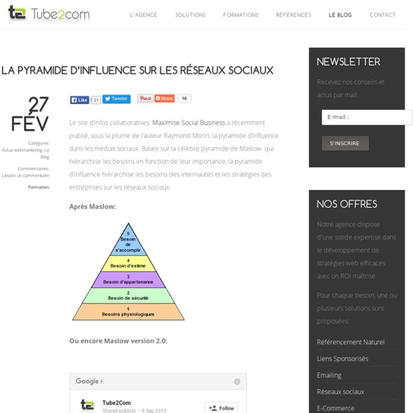 Community Management: Pyramide d'influence sur les réseaux sociaux