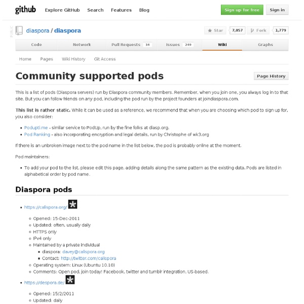 Community supported pods - GitHub